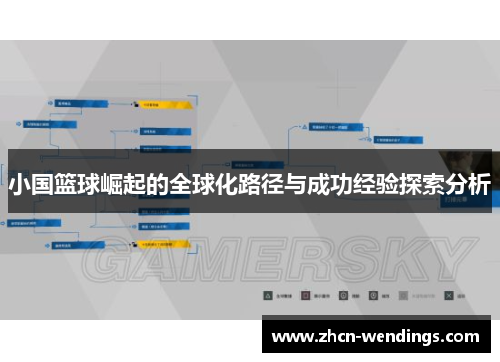 小国篮球崛起的全球化路径与成功经验探索分析