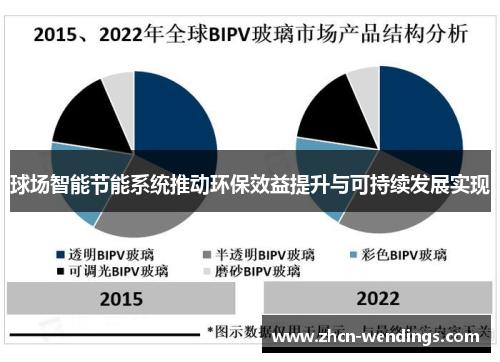 球场智能节能系统推动环保效益提升与可持续发展实现