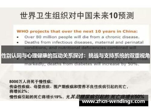 性别认同与心理健康的互动关系探讨：挑战与支持系统的双重视角