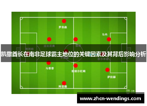 凯撒酋长在南非足球霸主地位的关键因素及其背后影响分析