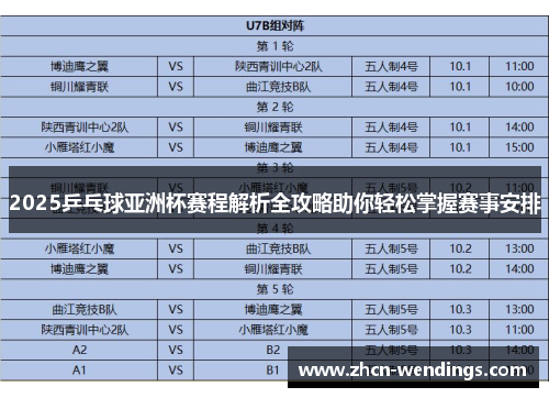 2025乒乓球亚洲杯赛程解析全攻略助你轻松掌握赛事安排