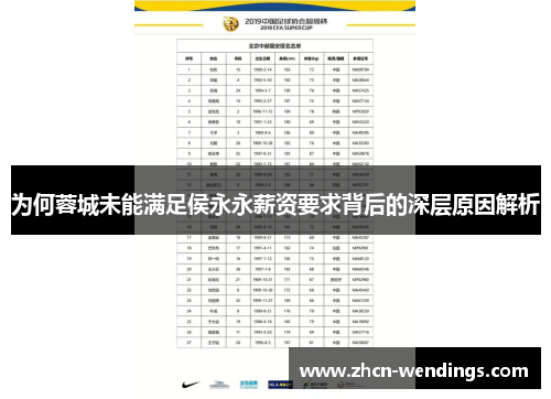 为何蓉城未能满足侯永永薪资要求背后的深层原因解析