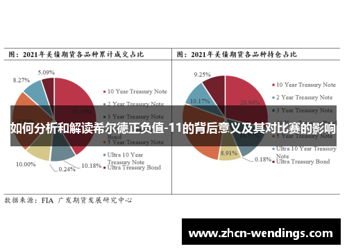 如何分析和解读希尔德正负值-11的背后意义及其对比赛的影响