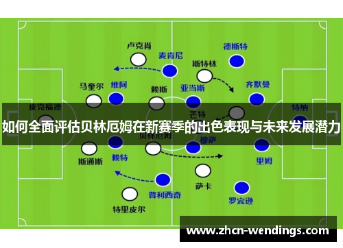 如何全面评估贝林厄姆在新赛季的出色表现与未来发展潜力