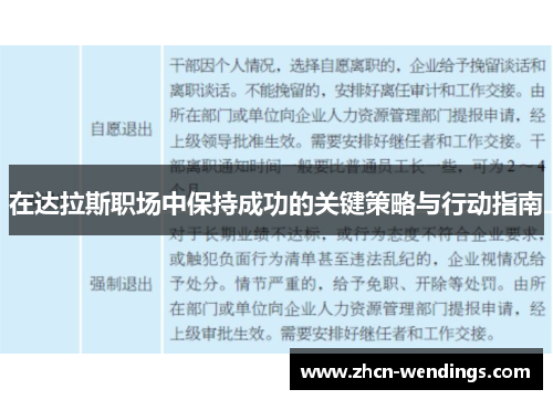 在达拉斯职场中保持成功的关键策略与行动指南