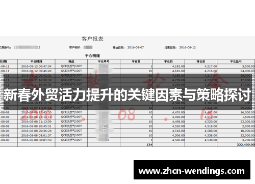 新春外贸活力提升的关键因素与策略探讨