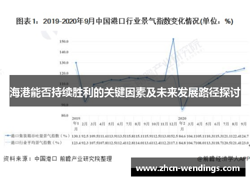 海港能否持续胜利的关键因素及未来发展路径探讨