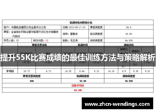 提升55K比赛成绩的最佳训练方法与策略解析
