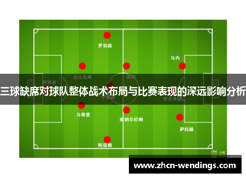 三球缺席对球队整体战术布局与比赛表现的深远影响分析