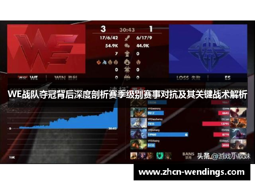 WE战队夺冠背后深度剖析赛季级别赛事对抗及其关键战术解析