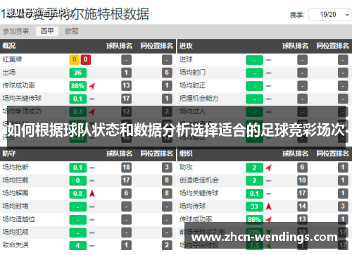 如何根据球队状态和数据分析选择适合的足球竞彩场次